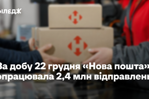 За добу 22 грудня «Нова пошта» опрацювала 2,4 мільйона відправлень