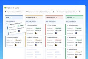 Як бізнесу не втрачати ліди: 5 сигналів, що час переходити на NetHunt CRM
